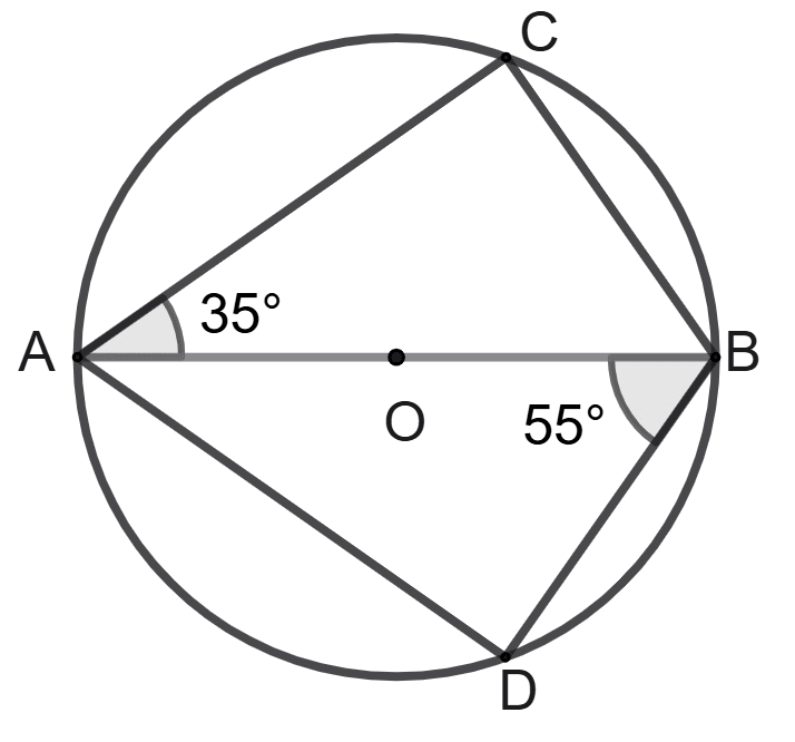 In the following figure, O is the centre of the circle and AB is a diameter. Circles, Concise Mathematics Solutions ICSE Class 8.