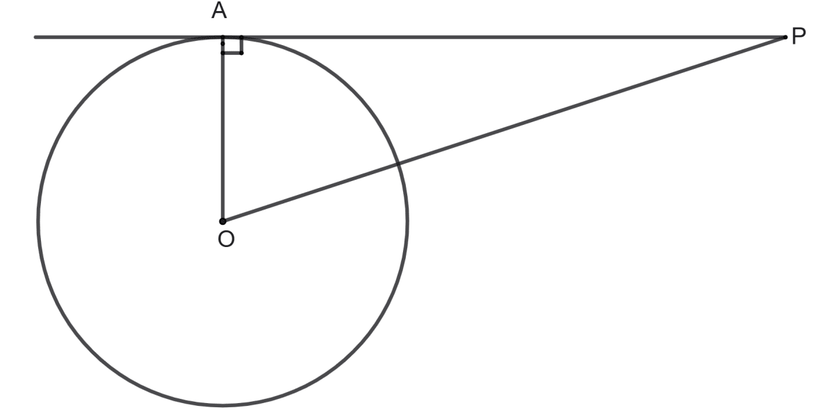 From an external point P, the tangent PA is drawn to the circle with centre O. If OP = 20 cm and tangent PA = 16 cm find the diameter of the circle. (ii) If diameter of the circle is 20 cm and tangent PA = 24 cm, find the length of OP. Circles, Concise Mathematics Solutions ICSE Class 8.