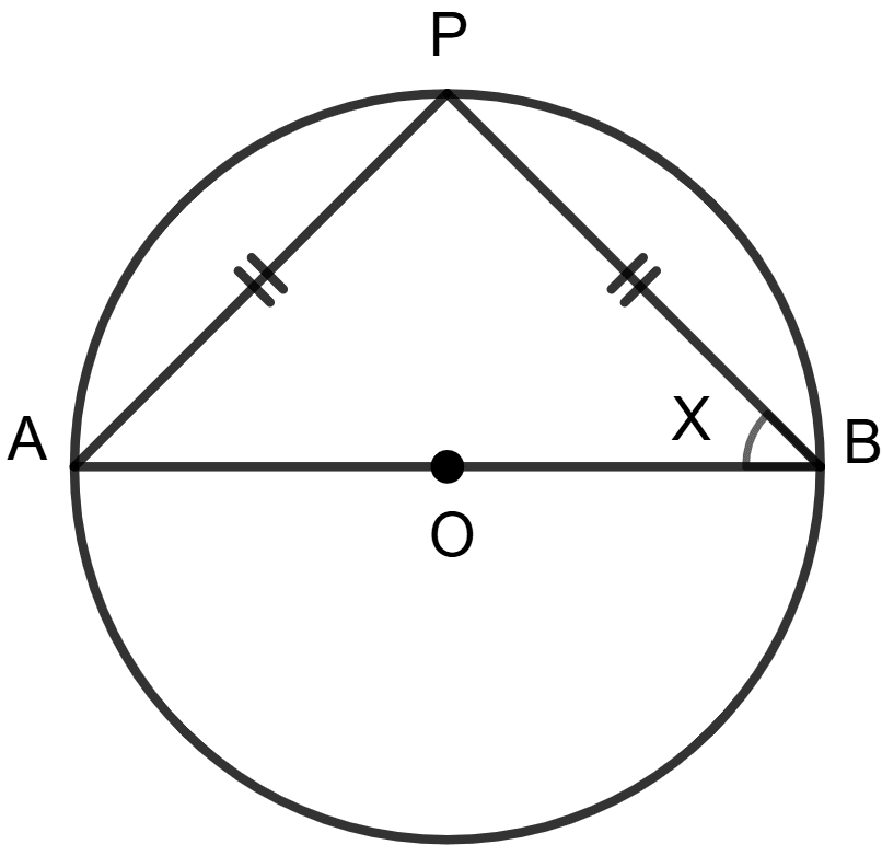 In each figure given below, O is the centre of the circle, use the given information to find the value of x. Circles, Concise Mathematics Solutions ICSE Class 8.