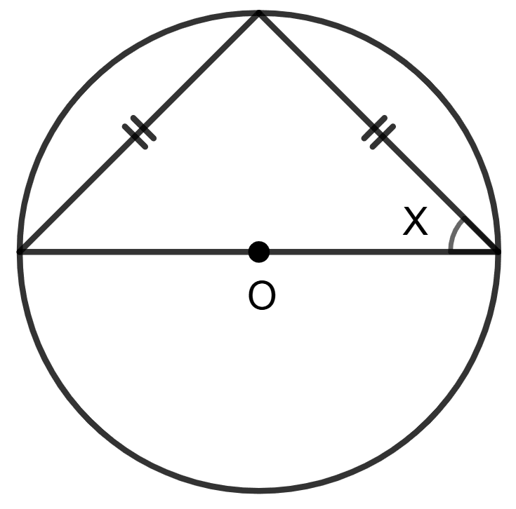 In each figure given below, O is the centre of the circle, use the given information to find the value of x. Circles, Concise Mathematics Solutions ICSE Class 8.
