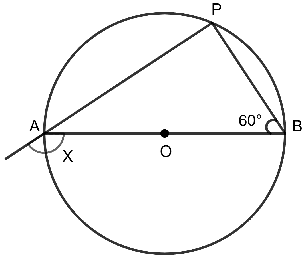 In each figure given below, O is the centre of the circle, use the given information to find the value of x. Circles, Concise Mathematics Solutions ICSE Class 8.