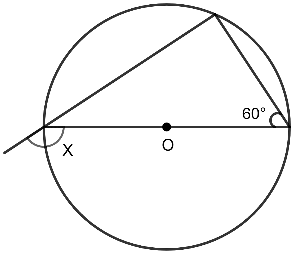 In each figure given below, O is the centre of the circle, use the given information to find the value of x. Circles, Concise Mathematics Solutions ICSE Class 8.