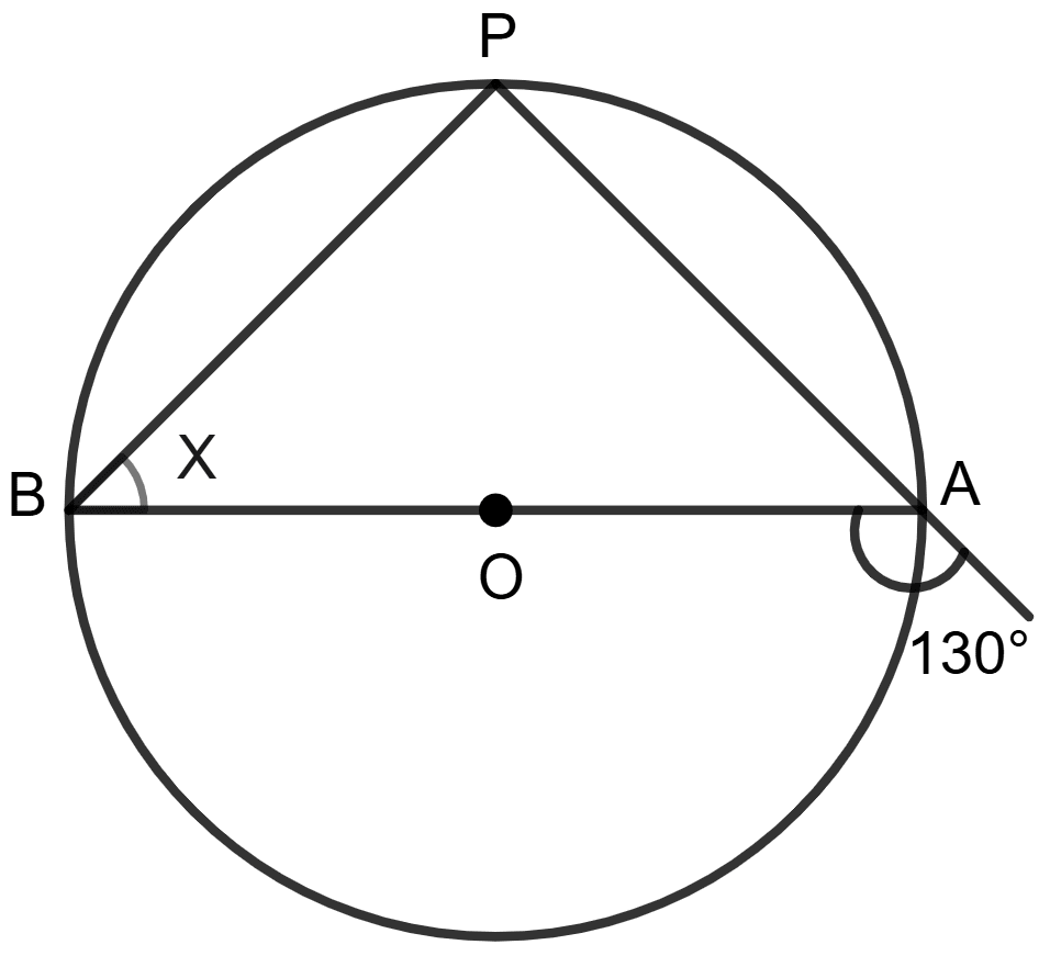 In each figure given below, O is the centre of the circle, use the given information to find the value of x. Circles, Concise Mathematics Solutions ICSE Class 8.