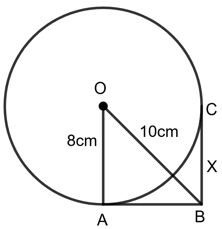 In each figure given below, O is the centre of the circle, use the given information to find the value of x. Circles, Concise Mathematics Solutions ICSE Class 8.