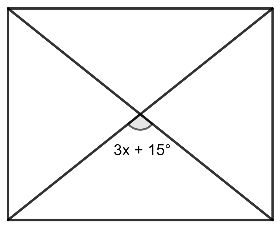 The given figure shows a parallelogram. The value of x for which it will be a rhombus is : Special Types of Quadrilaterals, Concise Mathematics Solutions ICSE Class 8.