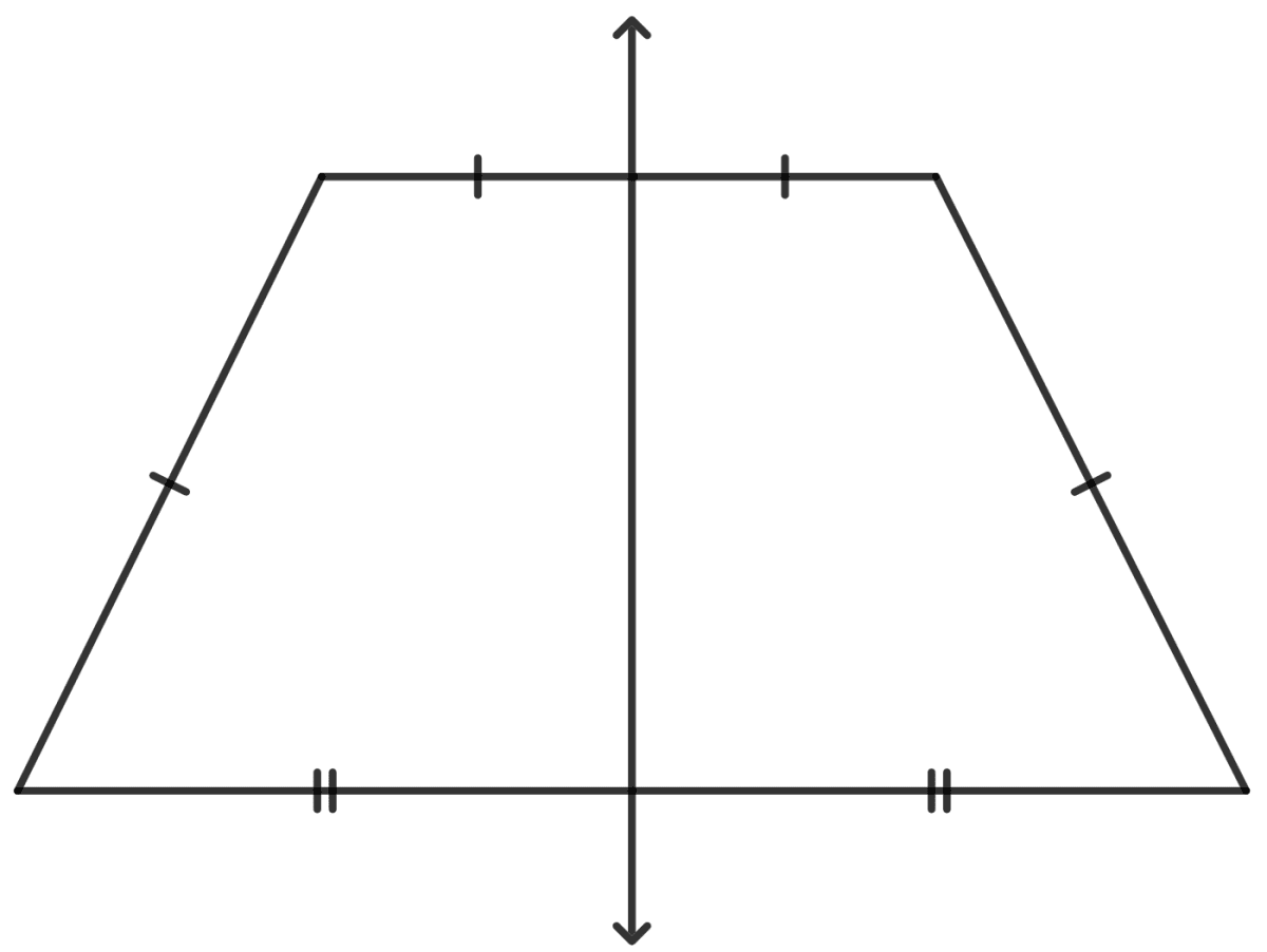 The number of line(s) of symmetry of an isosceles trapezium is : Symmetry, Concise Mathematics Solutions ICSE Class 8.