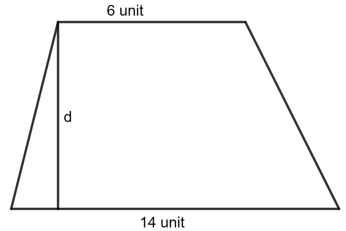 The area of a trapezium is 80 square unit. If its two parallel sides are 6 unit and 14 unit; the distance between parallel sides is : Area of a Trapezium and a Polygon, Concise Mathematics Solutions ICSE Class 8.