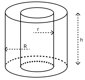 The formula for the volume of the cylindrical pipe is : Surface Area, Volume and Capacity, Concise Mathematics Solutions ICSE Class 8.