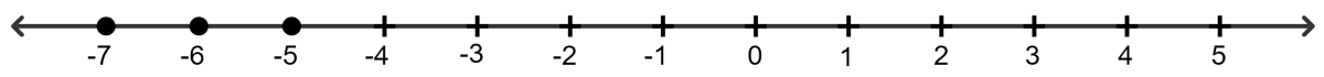 If x is an integer and -2(x + 3) > 5; the solution set on the number line is: Linear Inequations, Concise Mathematics Solutions ICSE Class 8.