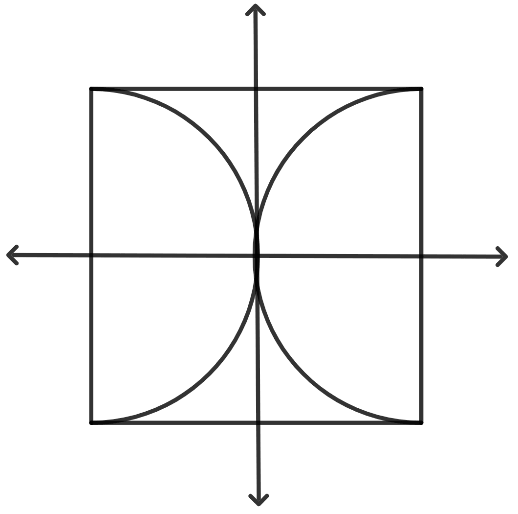 The number of lines(s) of symmetry of the figure given alongside is: Symmetry, Concise Mathematics Solutions ICSE Class 8.