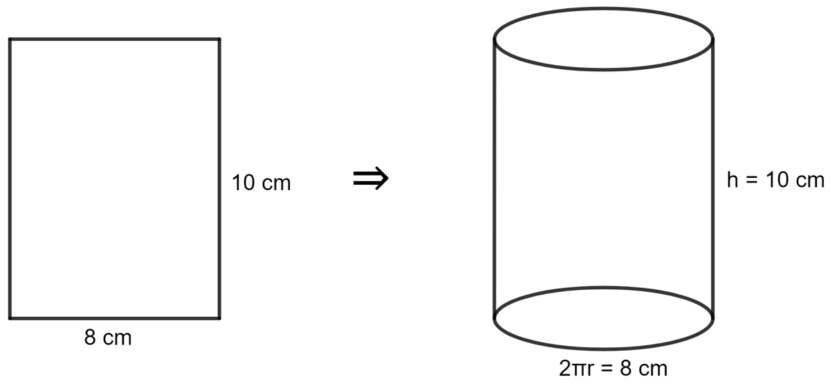 A rectangular piece of paper 10 cm by 8 cm is rolled along its width to get the cylinder of largest size. The curved surface area of the cylinder formed is : Surface Area, Volume and Capacity, Concise Mathematics Solutions ICSE Class 8.