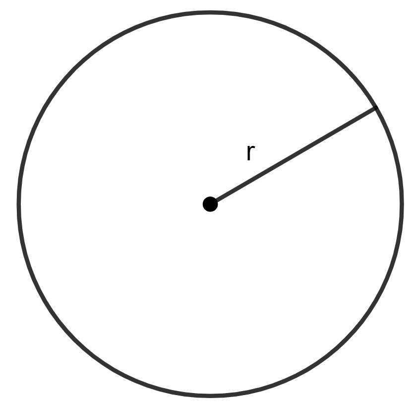 The adjacent sides of a rectangle are 20 cm and 24 cm. If its perimeter is equal to the circumference of a circle, the radius of the circle is : Area of a Trapezium and a Polygon, Concise Mathematics Solutions ICSE Class 8.