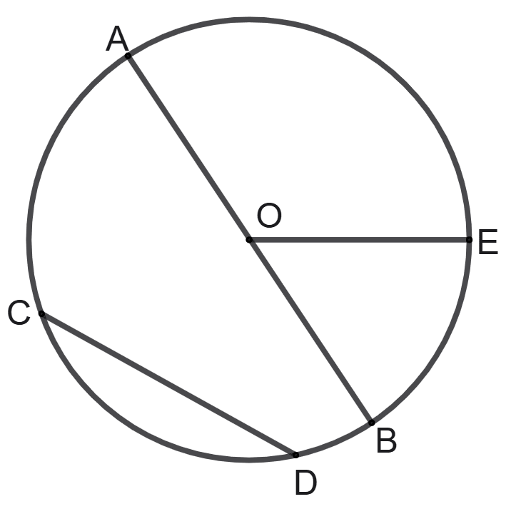 The following figure shows the circle with centre O. Circles, Concise Mathematics Solutions ICSE Class 8.