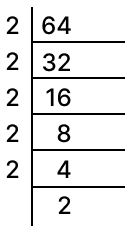 Find the cube root of 0.064. Cubes and Cube Roots, Concise Mathematics Solutions ICSE Class 8.