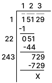 Find the square root of 15129. Squares and Square Roots, Concise Mathematics Solutions ICSE Class 8.