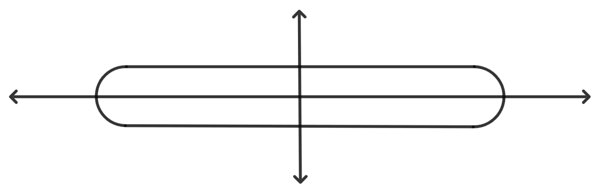 The figure has no line of symmetry. Symmetry, Concise Mathematics Solutions ICSE Class 8.