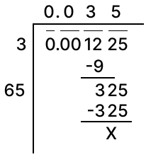 Find the square root of 0.001225. Squares and Square Roots, Concise Mathematics Solutions ICSE Class 8.
