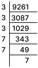 Find the cube-root of 9261. Cubes and Cube Roots, Concise Mathematics Solutions ICSE Class 8.