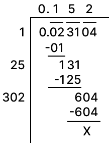 Find the square root of 0.023104. Squares and Square Roots, Concise Mathematics Solutions ICSE Class 8.