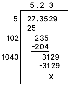 Find the square root of 27.3529. Squares and Square Roots, Concise Mathematics Solutions ICSE Class 8.