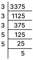 Find the cube-roots of 3375 x 512. Cubes and Cube Roots, Concise Mathematics Solutions ICSE Class 8.