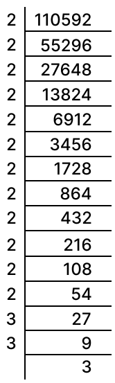 Find the cube root of 110.592. Cubes and Cube Roots, Concise Mathematics Solutions ICSE Class 8.
