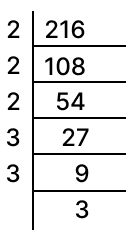 Find the cube-roots of 125/216. Cubes and Cube Roots, Concise Mathematics Solutions ICSE Class 8.