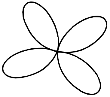 If possible, draw the largest number of lines of symmetry in each case : Symmetry, Concise Mathematics Solutions ICSE Class 8.