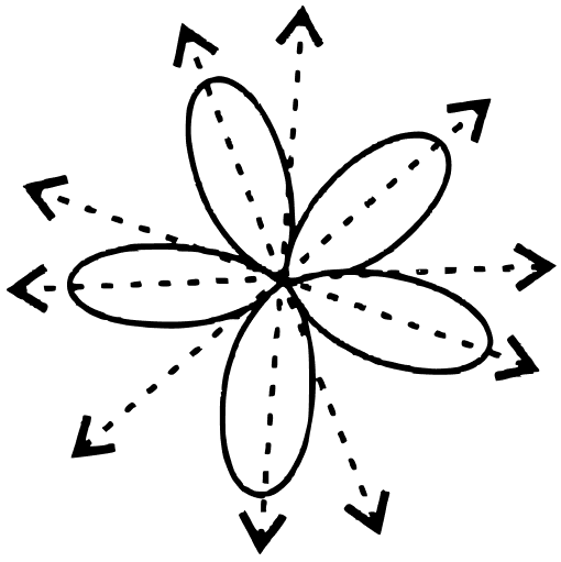 If possible, draw the largest number of lines of symmetry in each case : Symmetry, Concise Mathematics Solutions ICSE Class 8.
