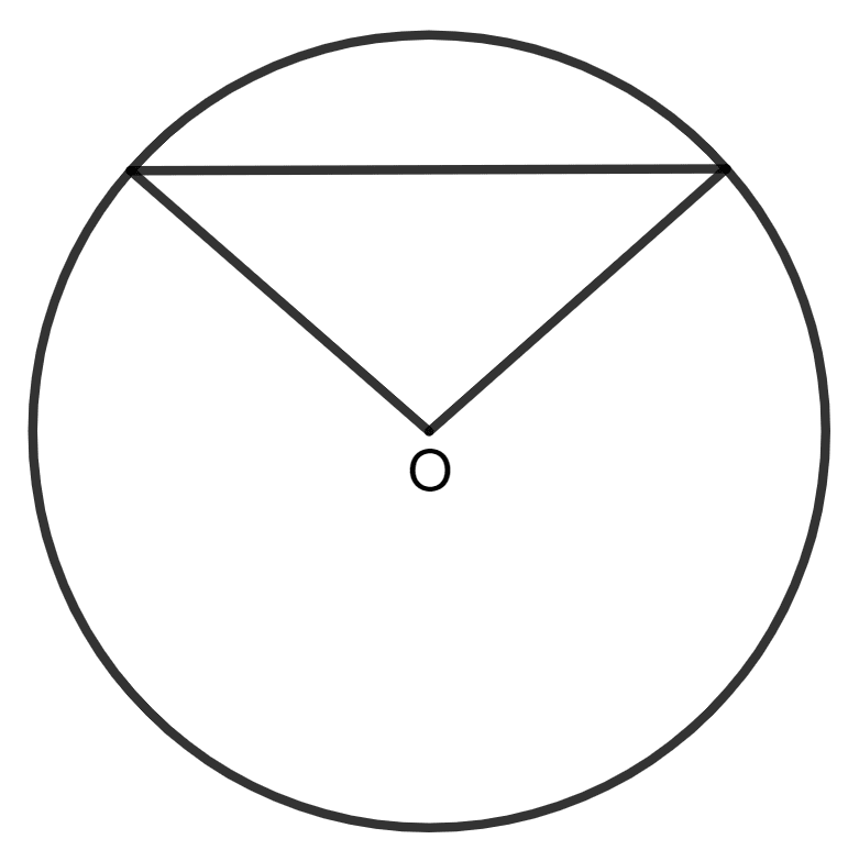 If possible, draw the largest number of lines of symmetry in each case : Symmetry, Concise Mathematics Solutions ICSE Class 8.
