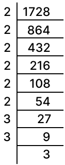 Find which of the following are perfect cubes? Cubes and Cube Roots, Concise Mathematics Solutions ICSE Class 8.