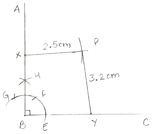 Construct an angle ABC = 90°. Locate a point P which is 2.5 cm from AB and 3.2 cm from BC. Constructions, Concise Mathematics Solutions ICSE Class 8.