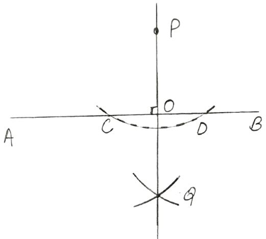 In each of the following, draw a perpendicular through point P to the line segment AB : Constructions, Concise Mathematics Solutions ICSE Class 8.