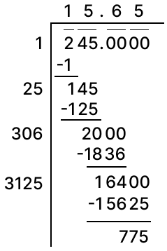 Find the square root of 245 correct to two places of decimal. Squares and Square Roots, Concise Mathematics Solutions ICSE Class 8.