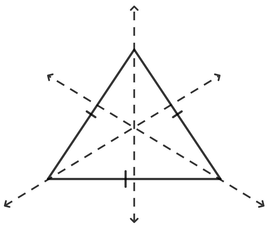 Examine each of the following figures, carefully, and then draw line(s) of symmetry if possible : Symmetry, Concise Mathematics Solutions ICSE Class 8.