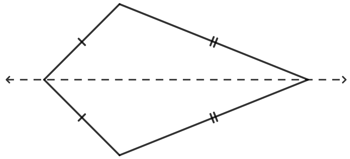 Examine each of the following figures, carefully, and then draw line(s) of symmetry if possible : Symmetry, Concise Mathematics Solutions ICSE Class 8.