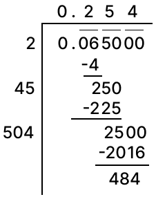 Find the square root of 0.065 correct to three places of decimal. Squares and Square Roots, Concise Mathematics Solutions ICSE Class 8.