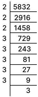 Find the cube-roots of -5832. Cubes and Cube Roots, Concise Mathematics Solutions ICSE Class 8.