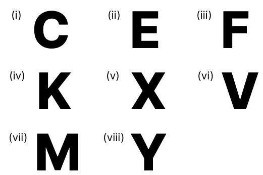 Draw lines(s) of symmetry for each of the following letters : Symmetry, Concise Mathematics Solutions ICSE Class 8.