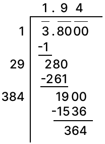 Find the square root of 3(4/5) correct to two decimal places. Squares and Square Roots, Concise Mathematics Solutions ICSE Class 8.