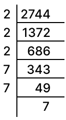 Find the cube-roots of 2.744. Cubes and Cube Roots, Concise Mathematics Solutions ICSE Class 8.