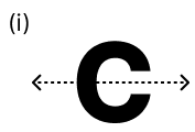 Draw lines(s) of symmetry for each of the following letters : Symmetry, Concise Mathematics Solutions ICSE Class 8.