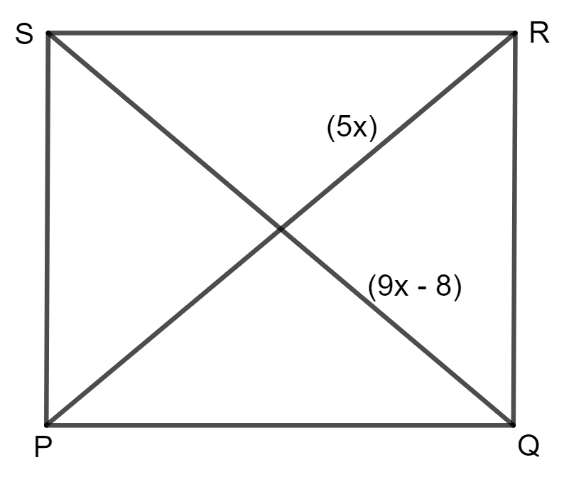 In square PQRS : Special Types of Quadrilaterals, Concise Mathematics Solutions ICSE Class 8.