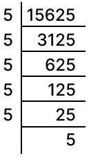 Find the cube-roots of -15.625. Cubes and Cube Roots, Concise Mathematics Solutions ICSE Class 8.