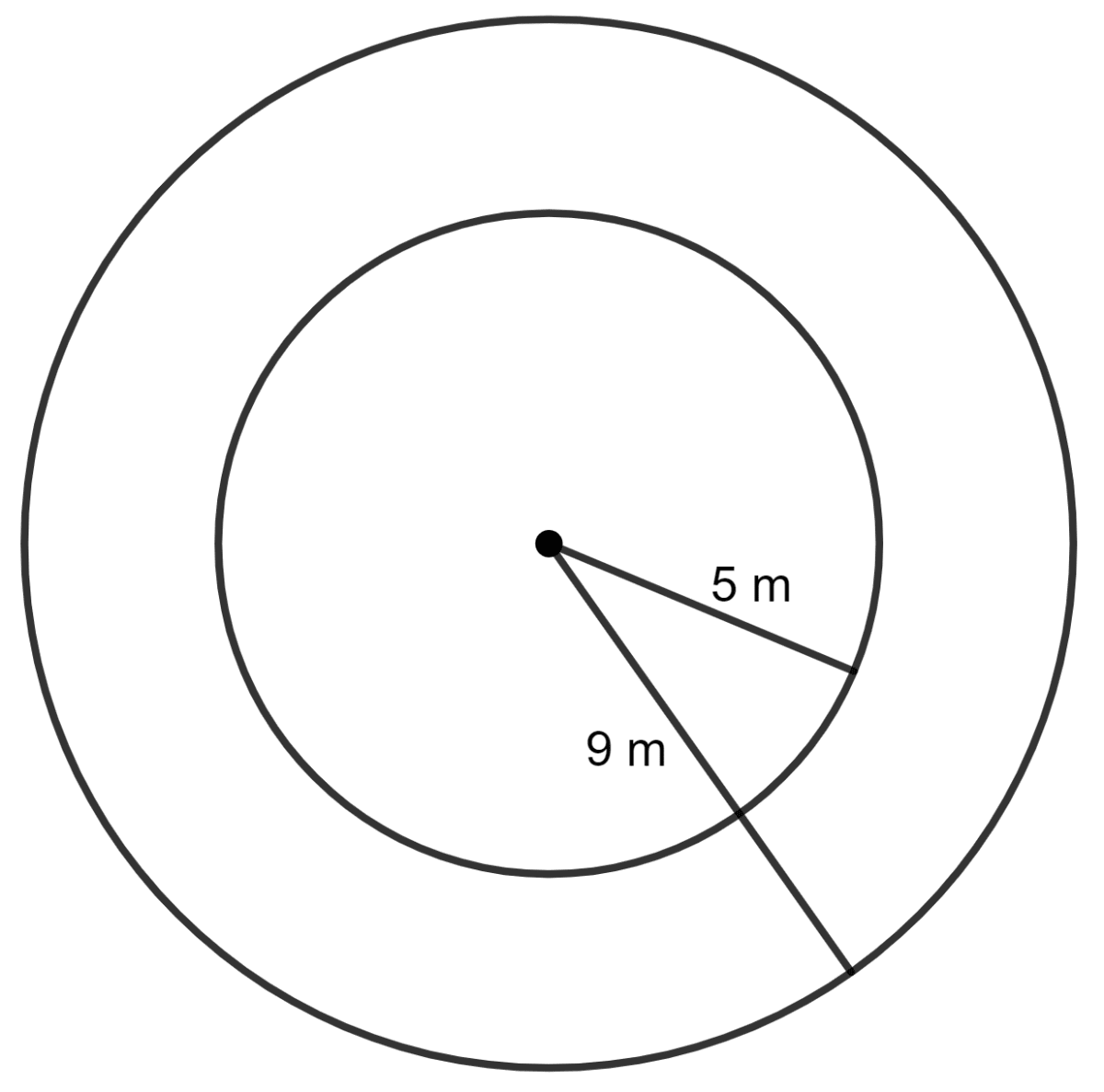 Find the area of a flat circular ring formed by two concentric circles (circles with same centre) whose radii are 9 cm and 5 cm. Area of a Trapezium and a Polygon, Concise Mathematics Solutions ICSE Class 8.