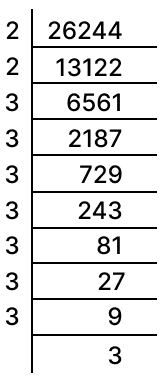Find the smallest number by which 26244 should be divided so that the quotient is a perfect cube. Cubes and Cube Roots, Concise Mathematics Solutions ICSE Class 8.