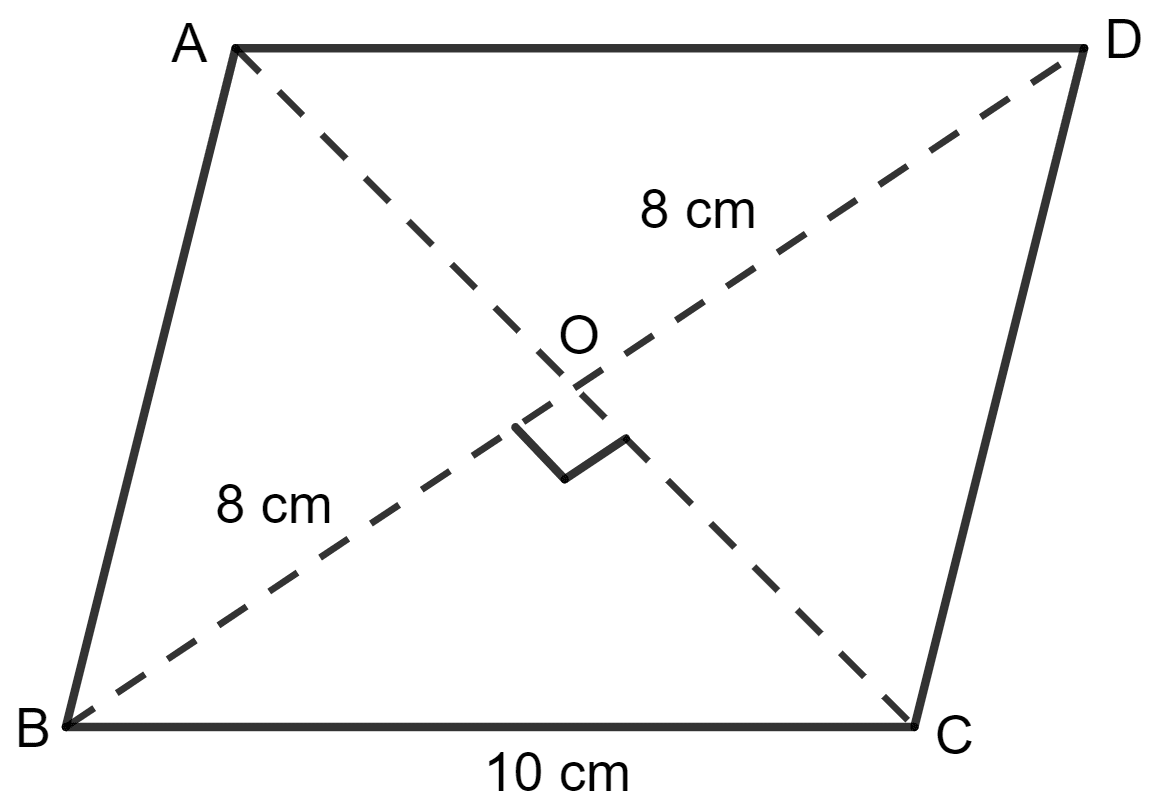 The perimeter of a rhombus is 40 cm. If one diagonal is 16 cm, find : Area of a Trapezium and a Polygon, Concise Mathematics Solutions ICSE Class 8.