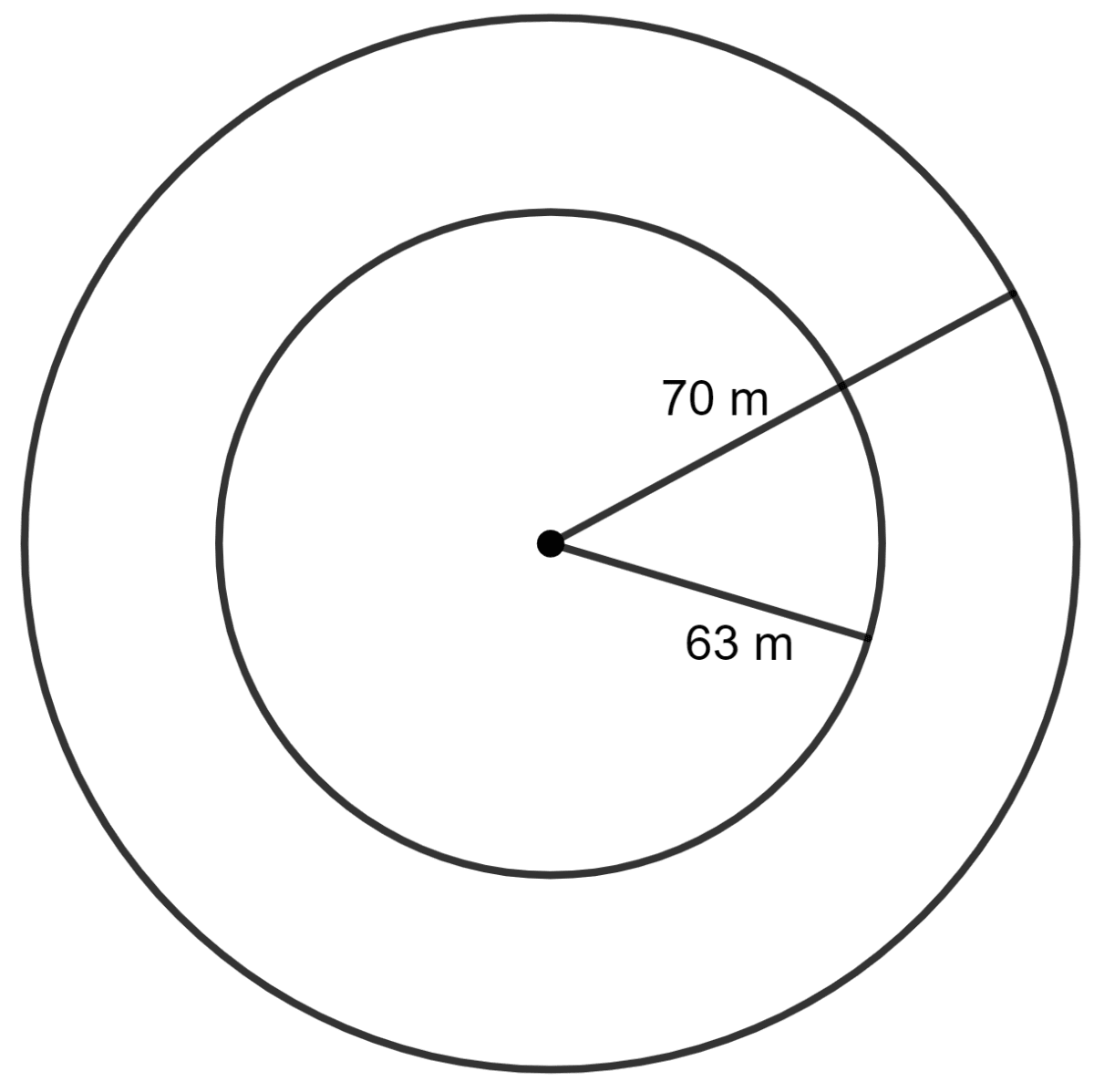The radii of the inner and outer circumferences of a circular-running-track are 63 m and 70 m respectively. Find : Area of a Trapezium and a Polygon, Concise Mathematics Solutions ICSE Class 8.