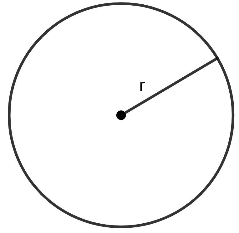 A copper wire when bent in the form of a square encloses an area of 484 cm2. When the same wire is bent in the form of a circle, find the area of the circle formed. Area of a Trapezium and a Polygon, Concise Mathematics Solutions ICSE Class 8.