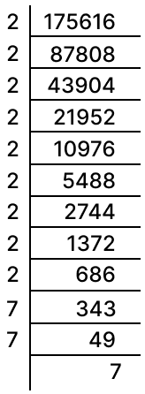 Find the cube-roots of -175616. Cubes and Cube Roots, Concise Mathematics Solutions ICSE Class 8.